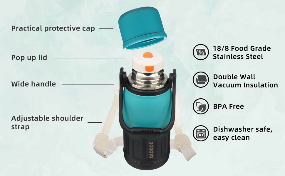 dishwasher safe water bottles