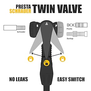 SMART VALVE DESIGN
