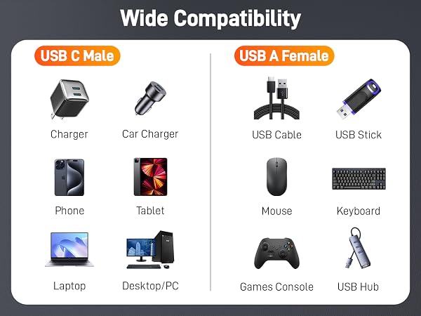 usb c male to usb female adapter