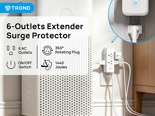 outlet extender with 360° rotating plug