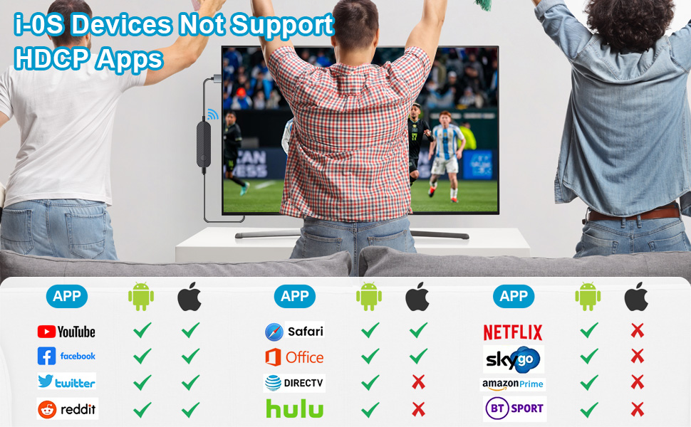 4K 1080P Wireless HDMI Display Adapter