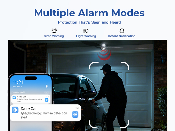 indoor security camera