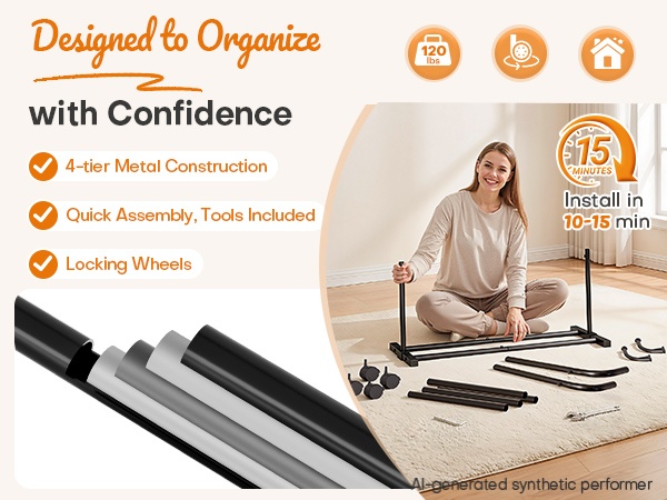 Includes Tools and Installs in 15 Minutes