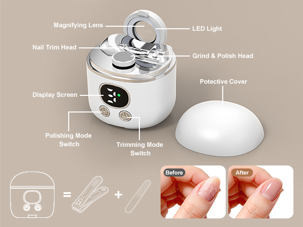 Electric Nail Clipper