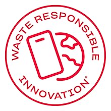 Waste responsible innovation