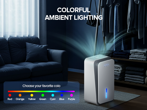 dehumidifier for bedroom