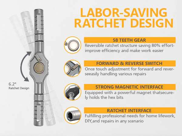 24 in 1 magnetic ratchet screwdriver set
