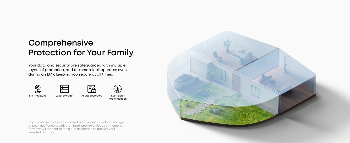 Comprehensive Protection for Your Family