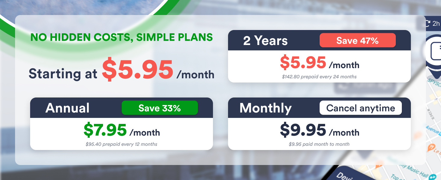 Myloc8 Subscription detail