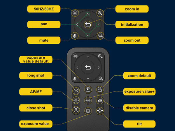 webcam with remote