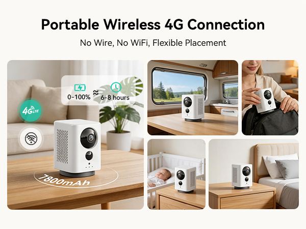 4g lte cellular security camera