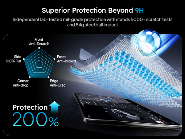 tesla screen protector
