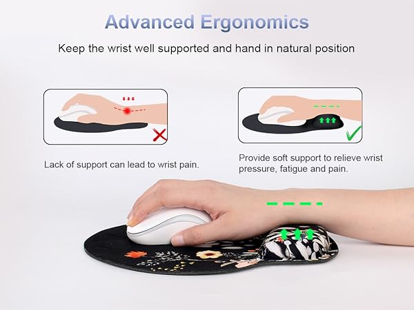 wrist rest for computer keyboard