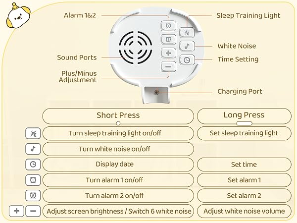 Alarm Clock for Kids