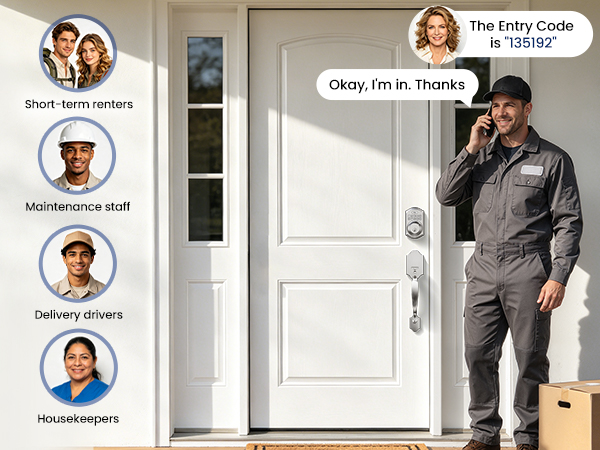 Electronic deadbolt with one-time code for renters, housekeepers, couriers and temporary visitors