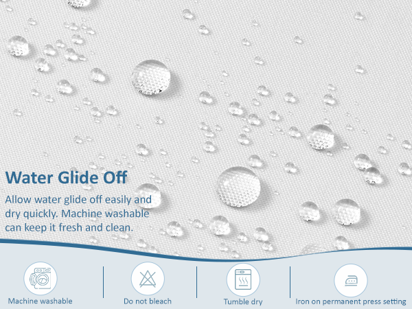 Water Repellent
