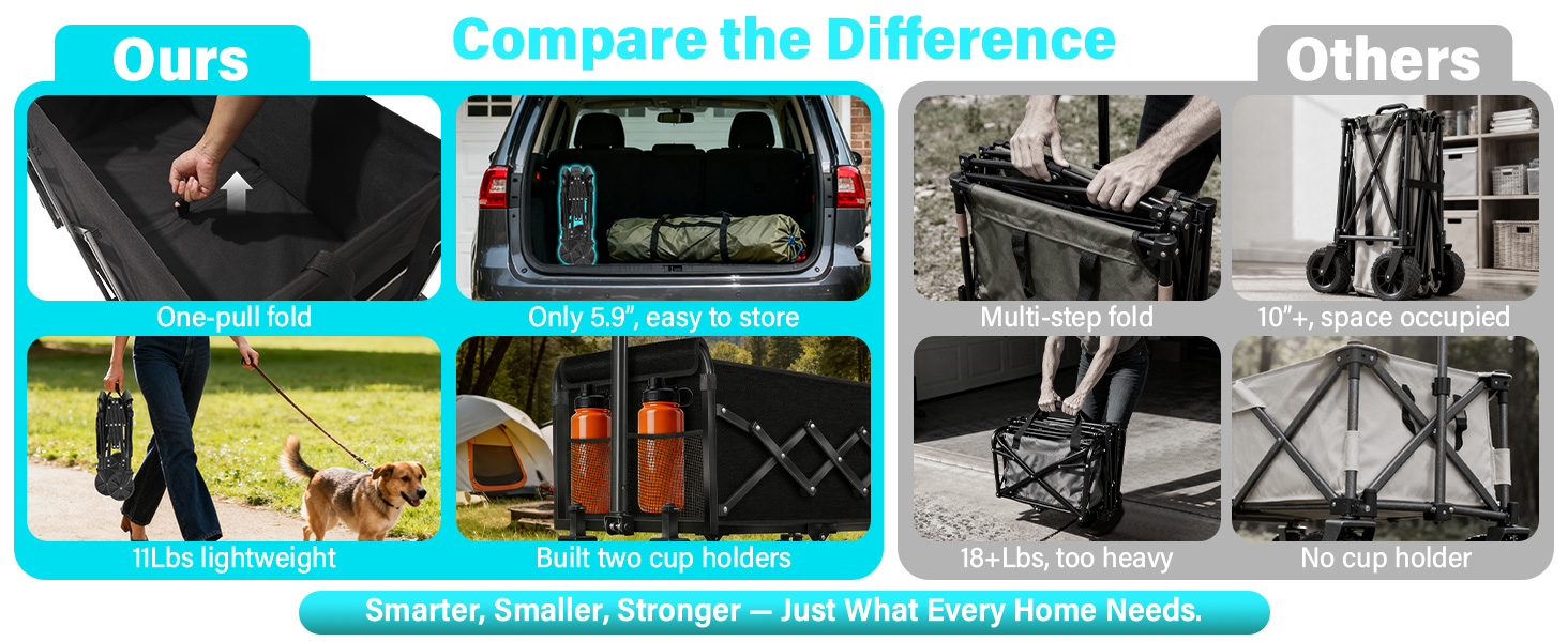 collapsible wagon portable,utility foldable wagon,outdoor wagon,family grocery wagon,apartment wagon