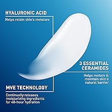 Moisturizing lotion for men and women, hydrating lotion, ceramides, facial moisturizer, body lotion