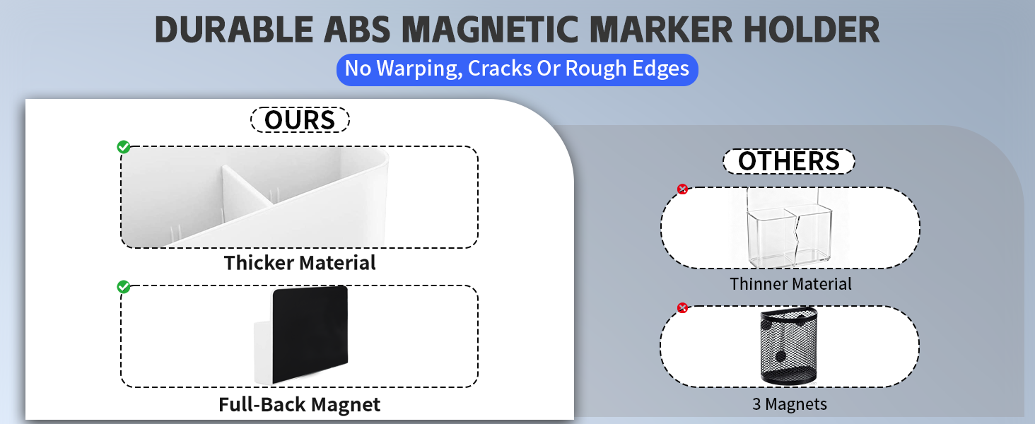 DURABLE ABS MAGNETIC MARKER HOLDER
