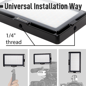 Universal mounting method