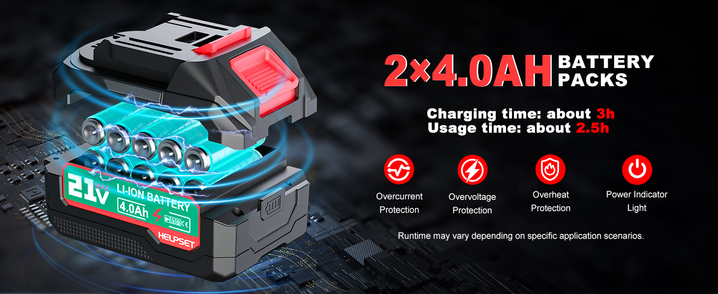 Cordless Impact Wrench