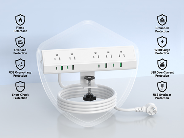 Desk Mount Power Strip