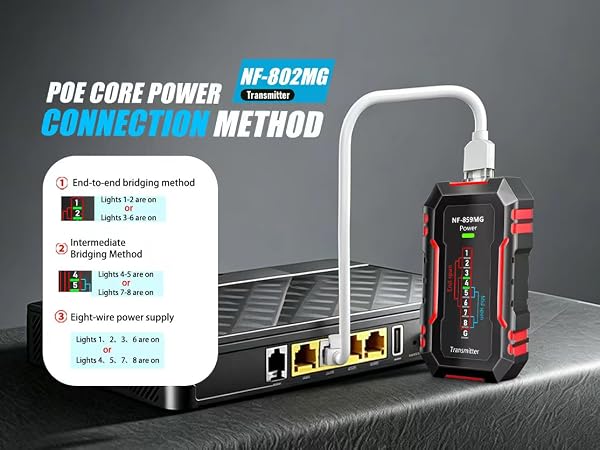 network cable tester ethernet cable tester RJ45 cable tester