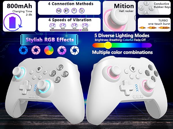 pc controller, steam controller, controller for pc, xbox controller for pc, pc controller for gaming