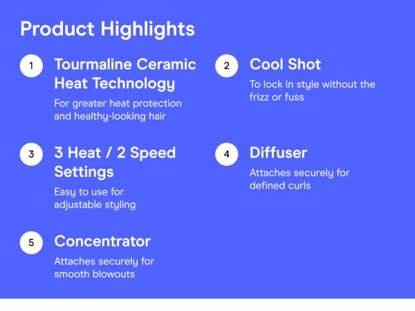 Product specs