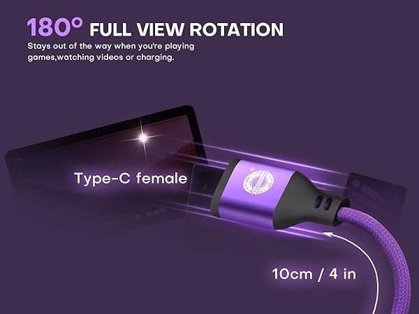 180° full view rotation