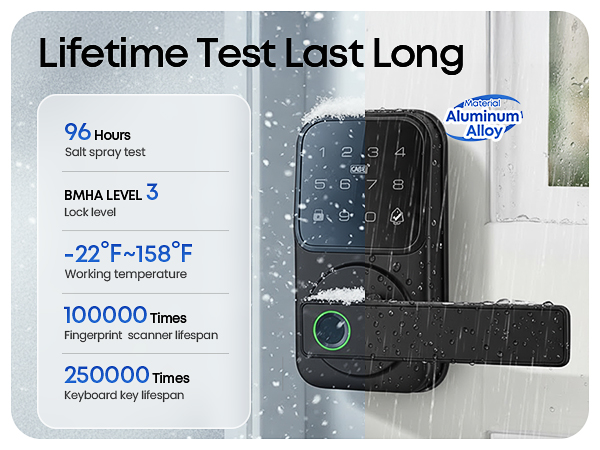 Smart Lock with Fingerprint