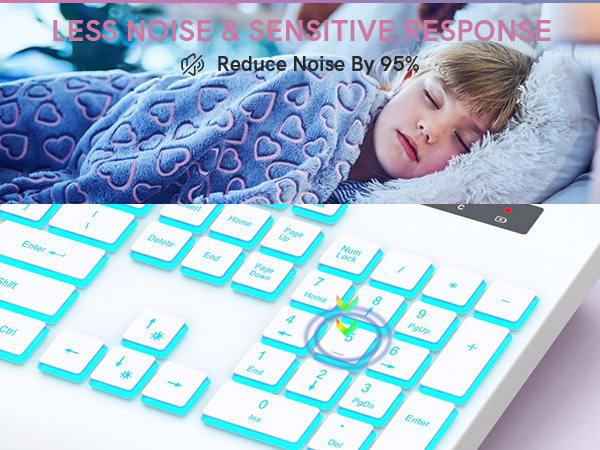 silent keyboard mouse Off the College