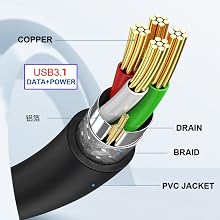 usb type c cable