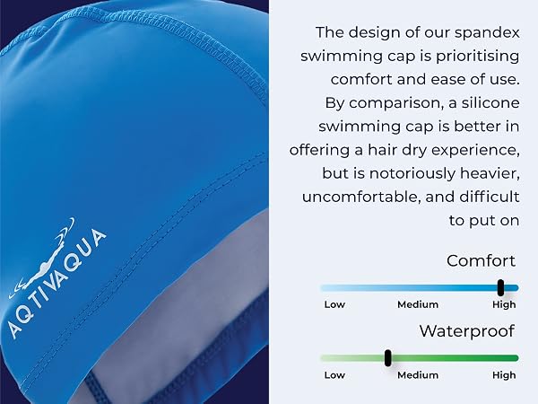 AqtivAqua Spandex Swimming Cap with Protective Layer // Swim Cap for Men Women