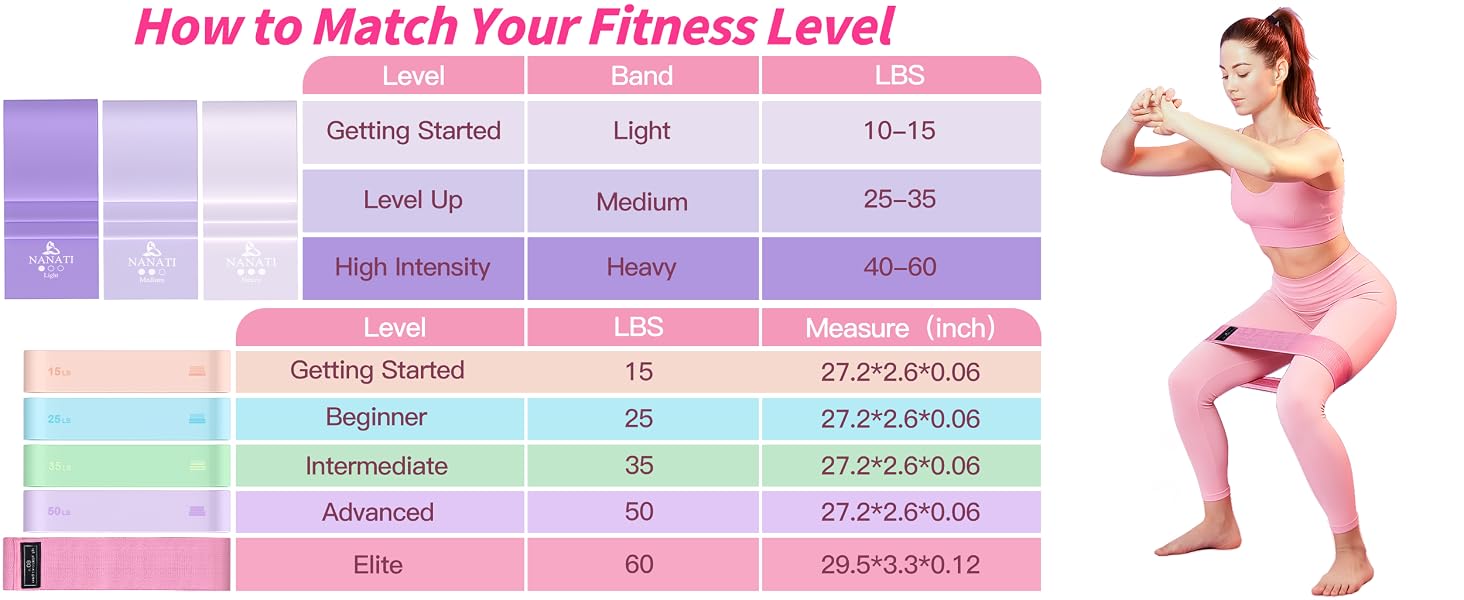 better me pilates kit