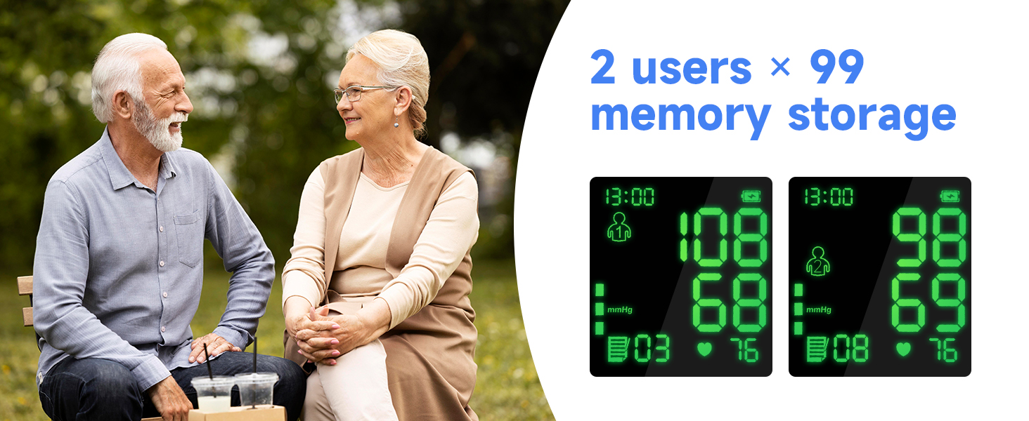 2 users memory*99