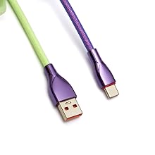 Well Made Connectors for USB