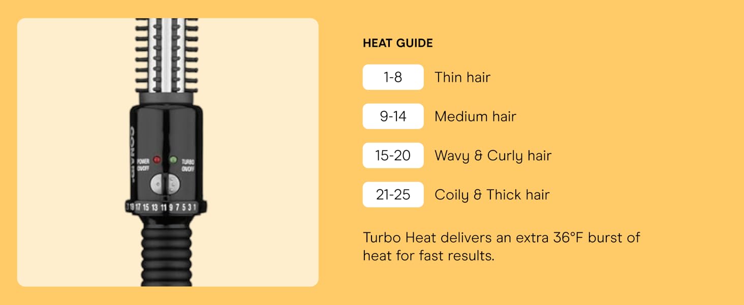Heat Guide