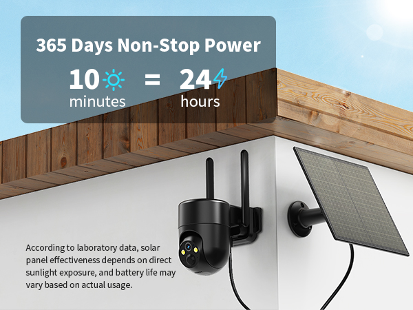 Solar Power