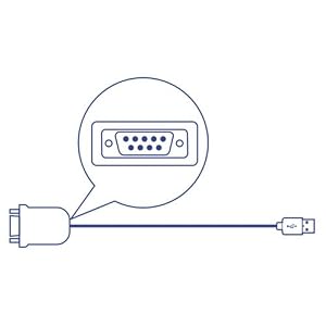 USB 1.1, USB 2.0, USB 3.0, RS-232, Serial, TxD, RxD, RTS, DCD, RI, GND, converter, adapter