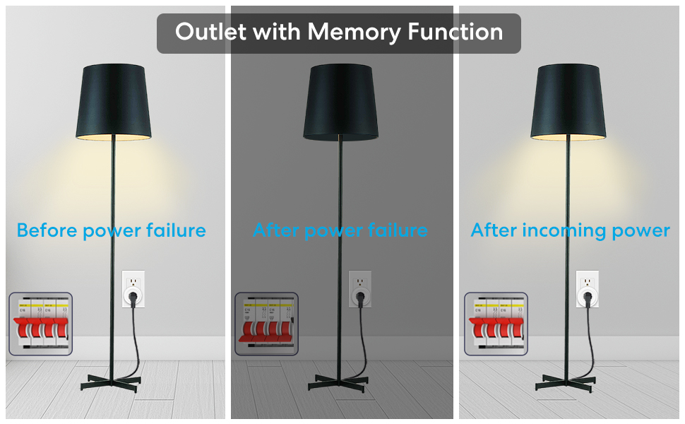 The remote-controlled outlet has a memory function that saves the state before power is cut off.