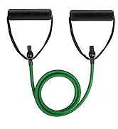 resistance bands