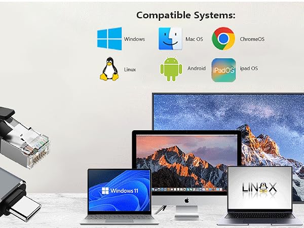 Compatible systems