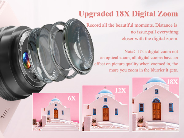 digital camera