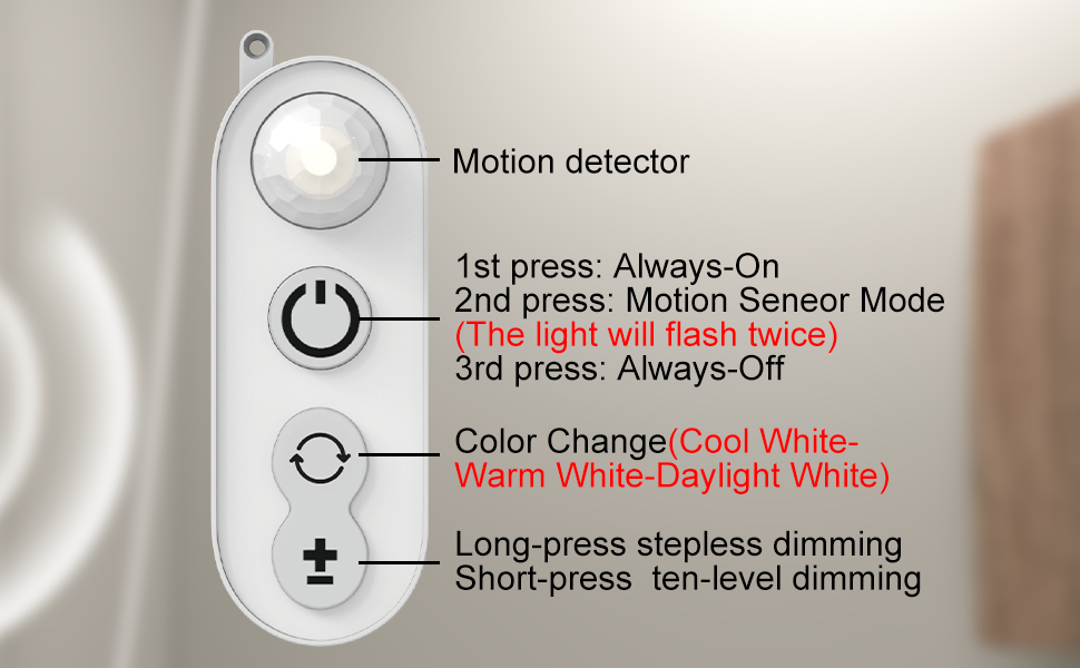 Motion sensor