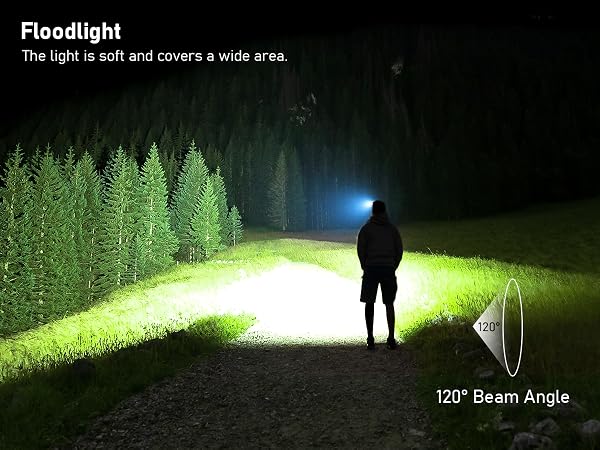 Text reads 'Flashlight' and '120° Beam Angle'. Night scene showing person illuminated by bright flashlight beam in wooded area
