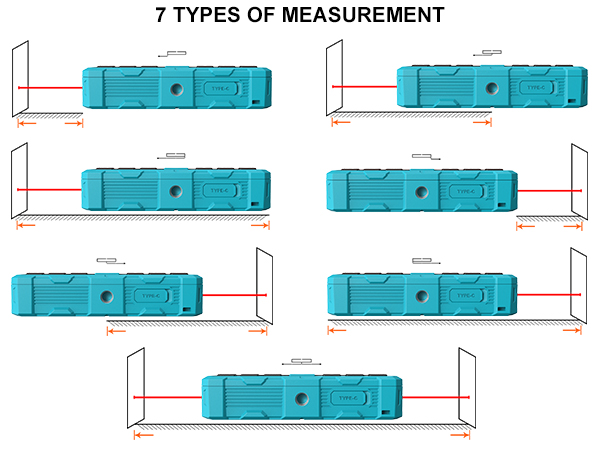 laser Distance Meter