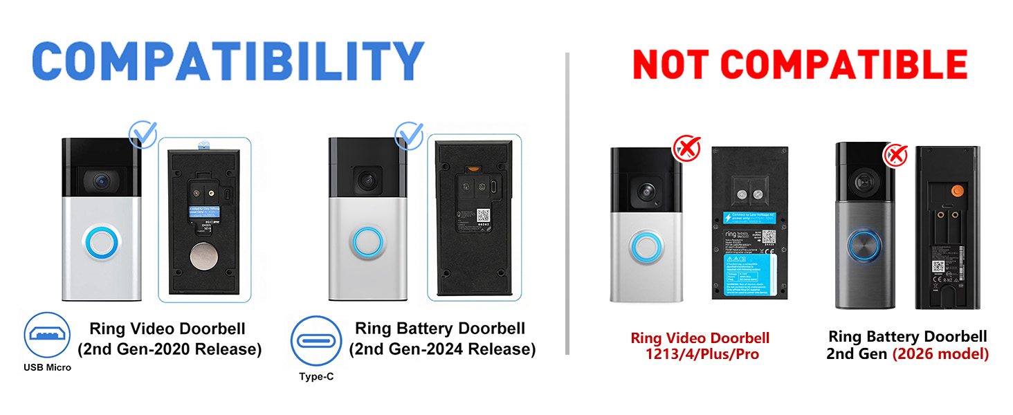 charging cable for Ring Battery Doorbell