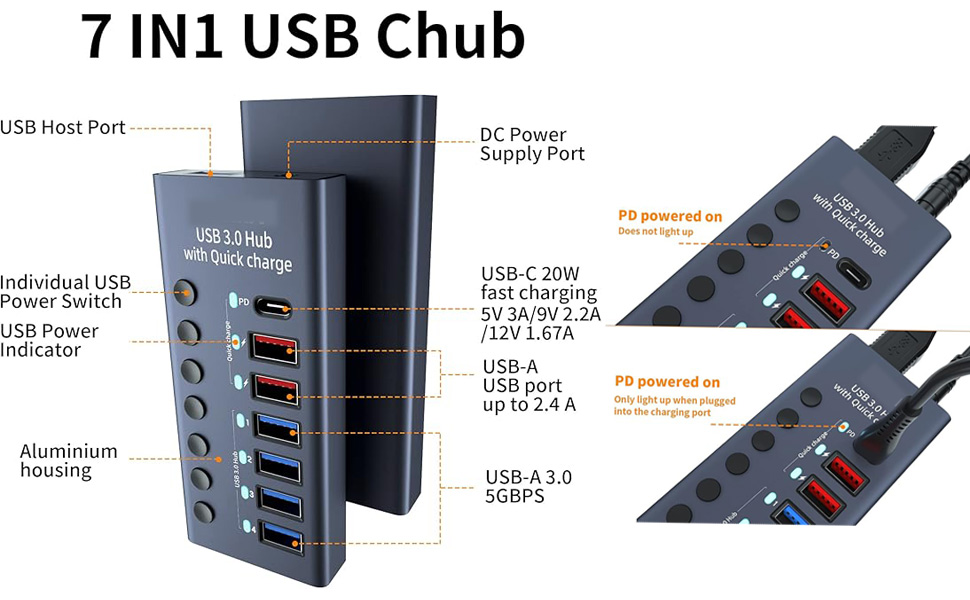 7 ports hub