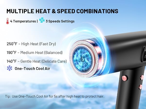 diffuser hair dryer diffuser hair dryer diffuser hair dryer diffuser hair dryer diffuser hair dryer